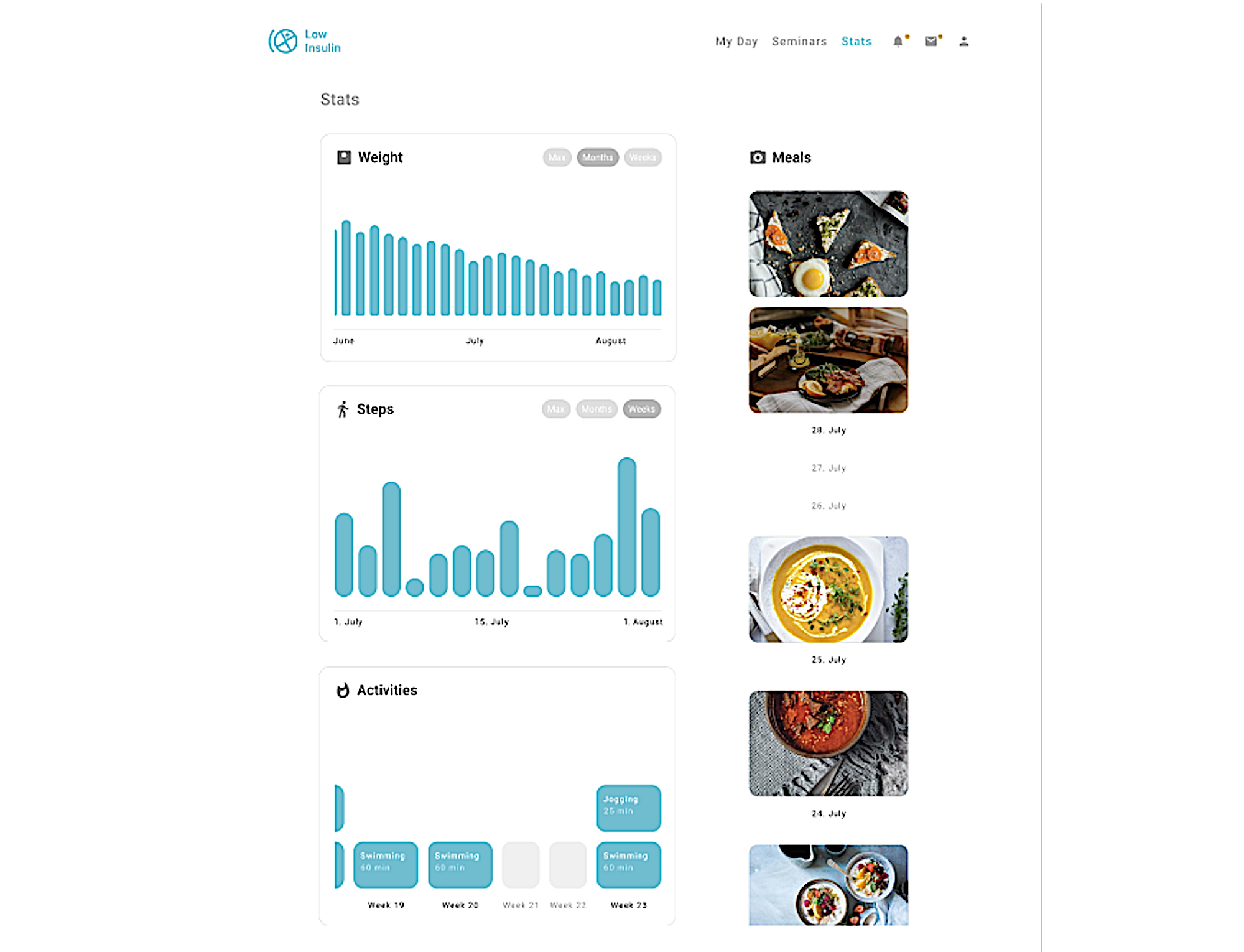 Screenshot Informationsplattform "Low Insulin"